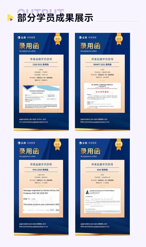 MIT教授領(lǐng)銜 大數(shù)據(jù)挖掘與可視化分析項目開啟，推薦信與論文發(fā)表良機不容錯過