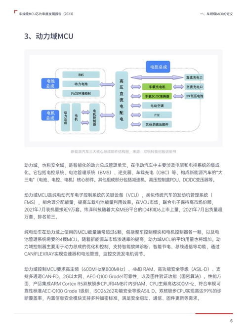年度車規(guī)級MCU芯片行業(yè)發(fā)展綜述與展望 面向未來的教育項目與科研文獻研發(fā)現(xiàn)狀