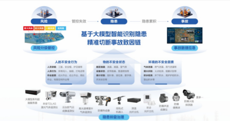 ?？悼萍?智能物聯(lián)時(shí)代的領(lǐng)航者與賦能者
